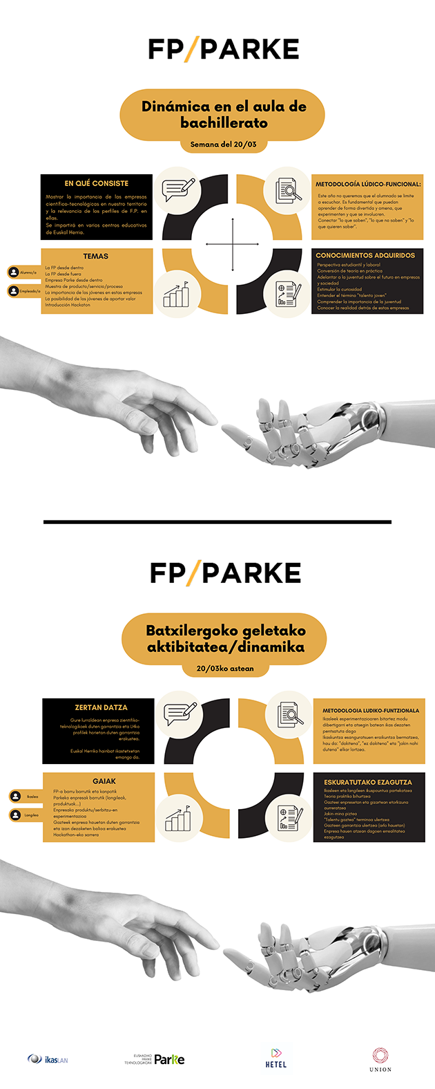 FP/PARKE