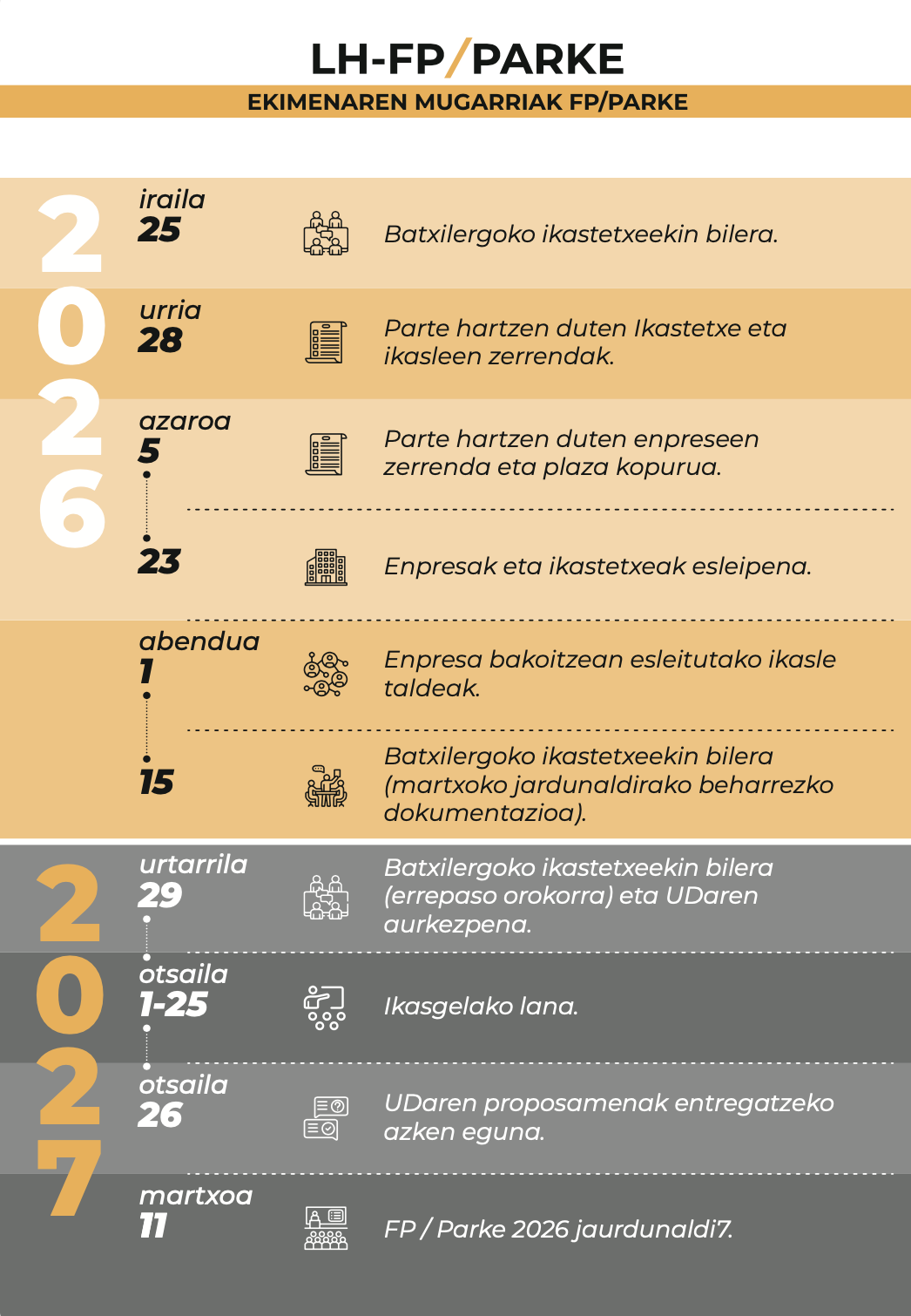 FP:PARKE 2627 EUS